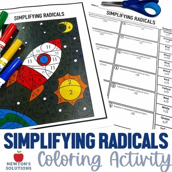 Preview of Simplifying Radicals Color by Number Activity