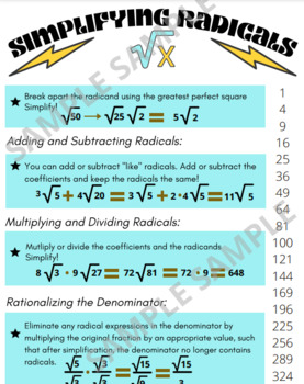 Preview of Simplifying Radicals REFERENCE SHEET, GUIDED NOTES, GRAPHIC ORGANIZER