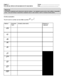 Simplifying Radicals and Expressions with Exponents