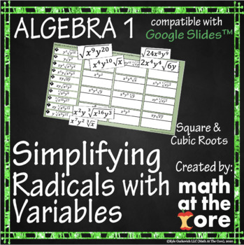 Preview of Simplifying Radicals with Variables for Google Slides™