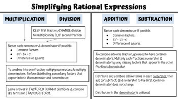 Preview of Simplifying Rational Expressions Graphic Organizer