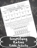 Simplifying Ratios – Riddle Activity + Distance Learning