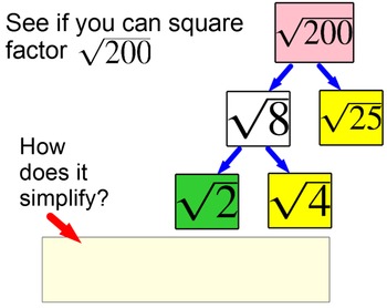 Preview of Simplifying Roots without a Calculator 2 Lessons & 4 Assignments for Power Point