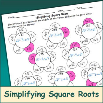 Preview of Simplifying Square Roots