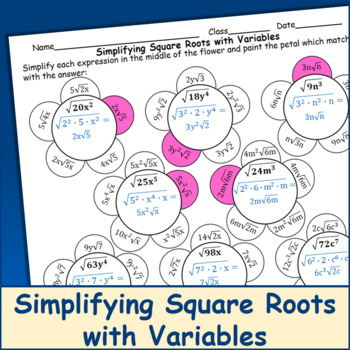 Preview of Simplifying Square Roots with Variables