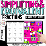 Simplifying and Equivalent Fractions Activity