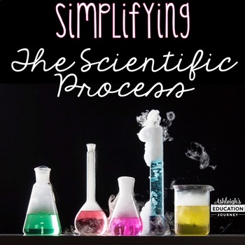 Preview of Simplifying the Scientific Method | Print & Digital