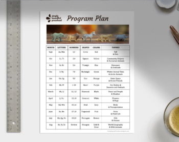 Preview of Simply Beautiful Preschool Program Plan