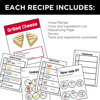 https://ecdn.teacherspayteachers.com/thumbitem/Simply-Special-Visual-Recipes-Cooking-Through-the-Year-2383260-1695895692/original-2383260-3.jpg