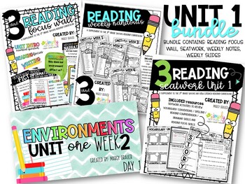 Preview of Simply Sprout: UNIT 1 SAVVAS MyView 3rd Grade Reading Resources Bundle