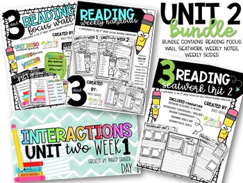 Preview of Simply Sprout: UNIT 2 SAVVAS MyView 3rd Grade Reading Resources Bundle