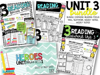 Preview of Simply Sprout: UNIT 3 SAVVAS MyView 3rd Grade Reading Resources Bundle