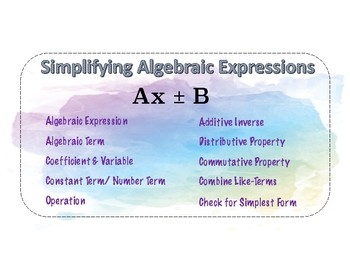 Preview of Simplyfing Algebraic Expressions