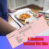 Simulated Resident Diet Tray Slips for CNAs (Nurse Aides) 