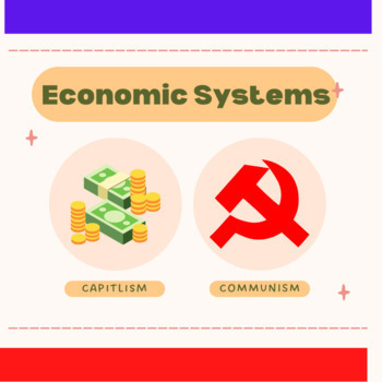 Preview of Simulation: Capitalism vs Communism in the Cold War