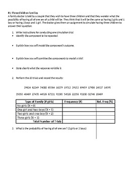 AP Statistics: Simulation Lab Worksheet by Michael Litke | TPT