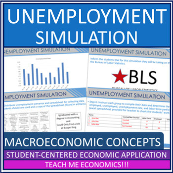 Preview of Simulation: Unemployment Calculation and Labor Force Economics!