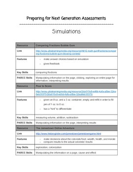 Preview of Simulations Test Prep Ideas