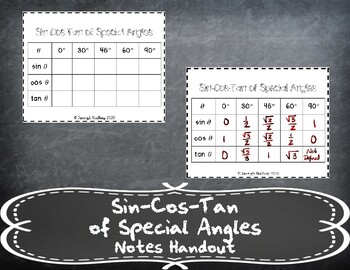 Preview of Sin-Cos-Tan of Special Angles Notes Handout