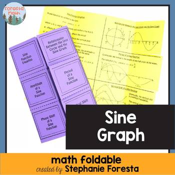 Preview of Sine Graph Foldable