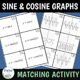Sine and Cosine Graphs MATCHING ACTIVITY