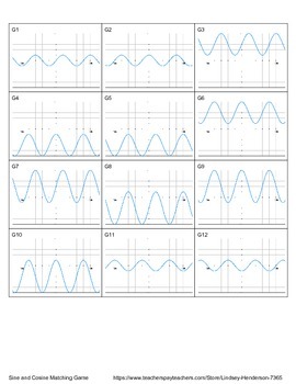 Preview of Sine and Cosine Matching Game