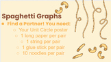 Sine and Cosine Spaghetti Graphs