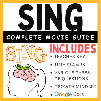 Preview of Sing (2016): Movie Guide and Growth Mindset Lesson