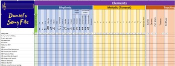Preview of Song File Excel Spreadsheet Template