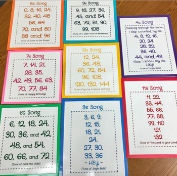 Multiplication Songs Worksheets Teachers Pay Teachers