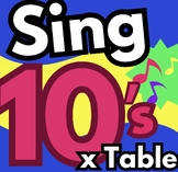 Sing the 10's Times Tables