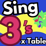 Sing the 3's Times Table