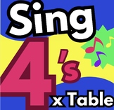 Sing the 4's Times Table