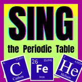 Sing the Periodic Table of the Elements - works like magic!