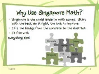 Preview of Singapore Math