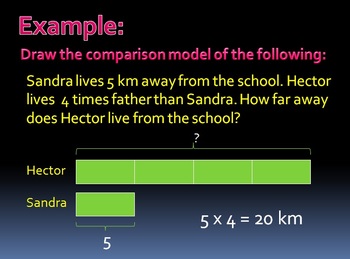 Preview of Singapore Math Model