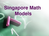 Singapore Math Models/Thinking Blocks