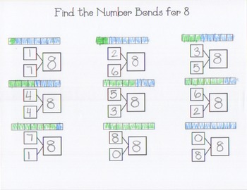 Singapore Math- Number Bonds 1-10 by Learn Los Angeles | TpT