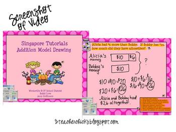 Preview of Singapore Math Video Tutorial: Addition Model Drawing