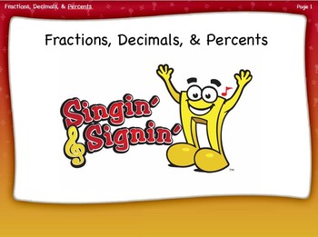 Preview of Fractions, Decimals, and Percents Lesson by Singin' & Signin'