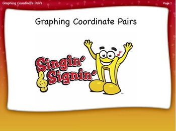 Preview of Graphing Coordinate Pairs Lesson by Singin' & Signin'