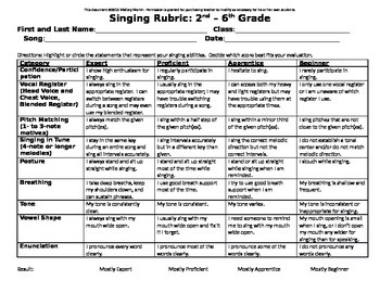 Singing Rubric for Choir, Voice, Vocal, Music, Evaluation, Assessment