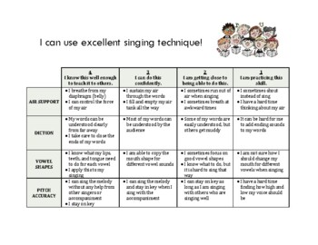 Preview of Singing Technique Rubric and Goal Setting Sheet