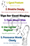 Singing Tips Poster: Singing Technique, Good Singing, Musi