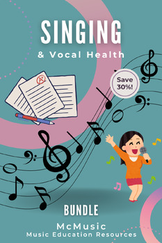 Preview of Singing & Vocal Health Bundle
