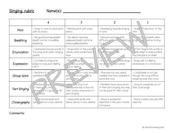 Preview of Singing rubric