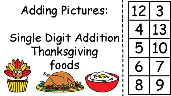 Preview of Single Digit Addition Adapted Book (Thanksgiving Foods)