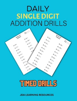 Preview of Single Digit Addition Drills(Master Addition Facts)