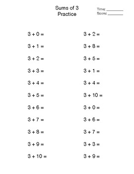 Single Digit Addition Drills(Master Addition Facts) by Jady Alvarez