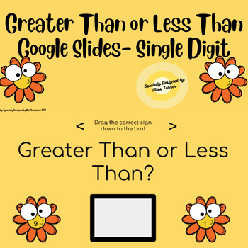 Preview of Single Digit Greater Than or Less Than Google Slides